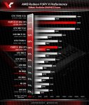 AMD-Radeon-Fury-X-3DMark-Benchmark.jpg