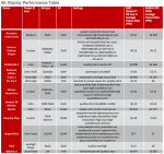 Fury-X-4K-Performance-Table.png