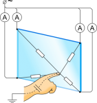 TouchScreen_capacitive.png