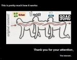 how-9gag-works.jpg