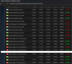 steam_stats_gpu_2015-06_share.png