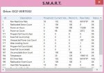 SSD OCZ Smart Daten von Magican I.JPG