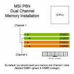 P6N_memory.gif