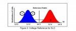 SLC Cell Voltage Marked.jpg