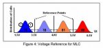 MLC Cell Voltage Marked.jpg