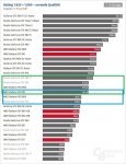 GPUs_Leistung_1920-normal.jpg GPUs_Leistung_1920-normal.jpg