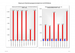 Auswertung Benchmarks5.png