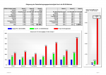 Auswertung Benchmarks7.png