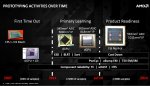 amd-hotchips-nano-2.jpg