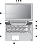 Lenovo ideapad Y700-15ACZ Main.jpg