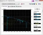 hdd-benchmark.png