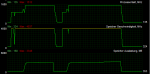 Taktraten&VRAM_DX12.PNG