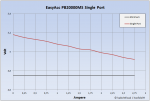 44-easyacc pb20000ms single port.PNG