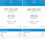 TSMC-vs-Samsung-A9-rcm800x0.jpg