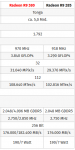 R9380vs285.png