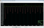 as-compr-bench SanDisk SDSSDA12 2015-10-08 15-55-22.png