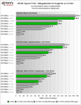 2-traffic-comparsion.png