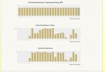 Übersicht_Diagramme.jpg