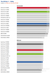 2015-10-29 13_13_47-Intel Core i5-6500, 5675C und 4690 im Test (Seite 3) - ComputerBase.png