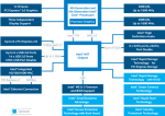 h97-chipset-diagram.png