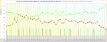 GPUs-for-Desktop-Add-in-Boards-Market-Share-2002-to-Q2-2015.png