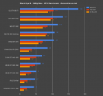 cod-blops-3-benchmark-1080-ult.png