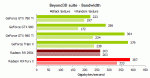 b3d-bandwidth.gif