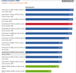 crysis durchschnitt.png