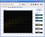 HDTune_Benchmark_SAMSUNG SP2504C.png