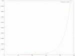 gnuplot.gif