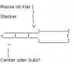 wo Center bzw. Subi.JPG