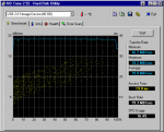 HDTune_Benchmark_USB 2.0 Storage Device001.png