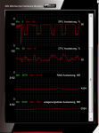 2015-12-28 18_31_54-in einigen Spielen geringe GPU Auslastung und Ruckler - ComputerBase Forum.png