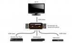 av-receiver-hdmi-besser.jpg av-receiver-hdmi-besser.jpg