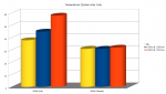 32-Temperaturen-VRMs-Luft-vs-Wasser.png