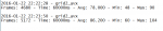 780 GTX , Grid 2 mit 2715 x 1527 sehr hoch & AO 4 x MSAA.PNG