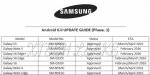 android-6-0-marshmallow-roadmap-for-samsung-smartphones-leaks-again-499374-2.jpg