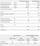 DSL-Info.PNG