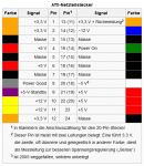 ATX-Netzteilstecker_Belegung.PNG