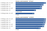 2016-02-04 13_10_34-Rise of the Tomb Raider Benchmarks (Seite 5) - ComputerBase.png