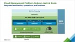 VMware-CMP-Delivers-IaaS-at-Scale.jpg