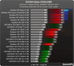 Doom_Alpha_Bench_1080.jpg