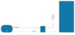 SteamVR_Support_PreInstaller_Diagram_3b_ConnectLinkBoxtoComputer.png