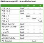 2016-03-08 12_40_08-G10611_Z170-A_V2_WEB.pdf - Adobe Acrobat Pro DC.png 2016-03-08 12_40_08-G10611_Z170-A_V2_WEB.pdf - Adobe Acrobat Pro DC.png