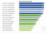 Benchmarks_original.png