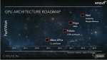 AMD-Roadmap.PNG