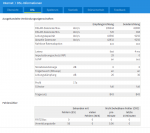 FRITZ!Box 7490 - Google Chrome 2016-03-15 12.55.35.png