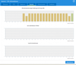 FRITZ!Box 7490 - Google Chrome 2016-03-15 12.58.23.png