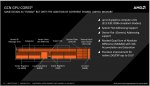 29%20-%20Kaveri%20GPU%20GCN%20Cores.jpg