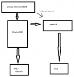 oculus sdk.png